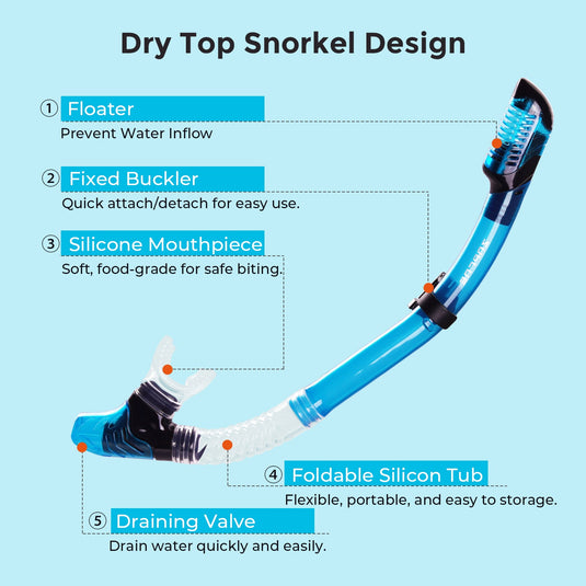 Dive Mask + Snorkel Set