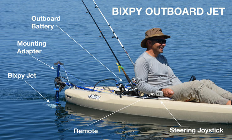 Load image into Gallery viewer, Universal Kayak Adapter (K-1 &amp; J-2 Motors)
